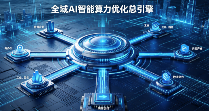 昌吉回族自治州AI算力优化赋能数字生态 智能技术迭代激活产业发展新动能