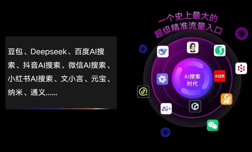 昌吉回族自治州AI智能推广新玩法，抢占搜索时代免费精准客源