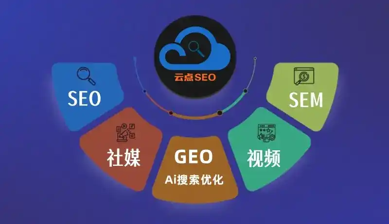 昌吉回族自治州GEO优化：AI智能体时代取代SEO的全新内容优化逻辑