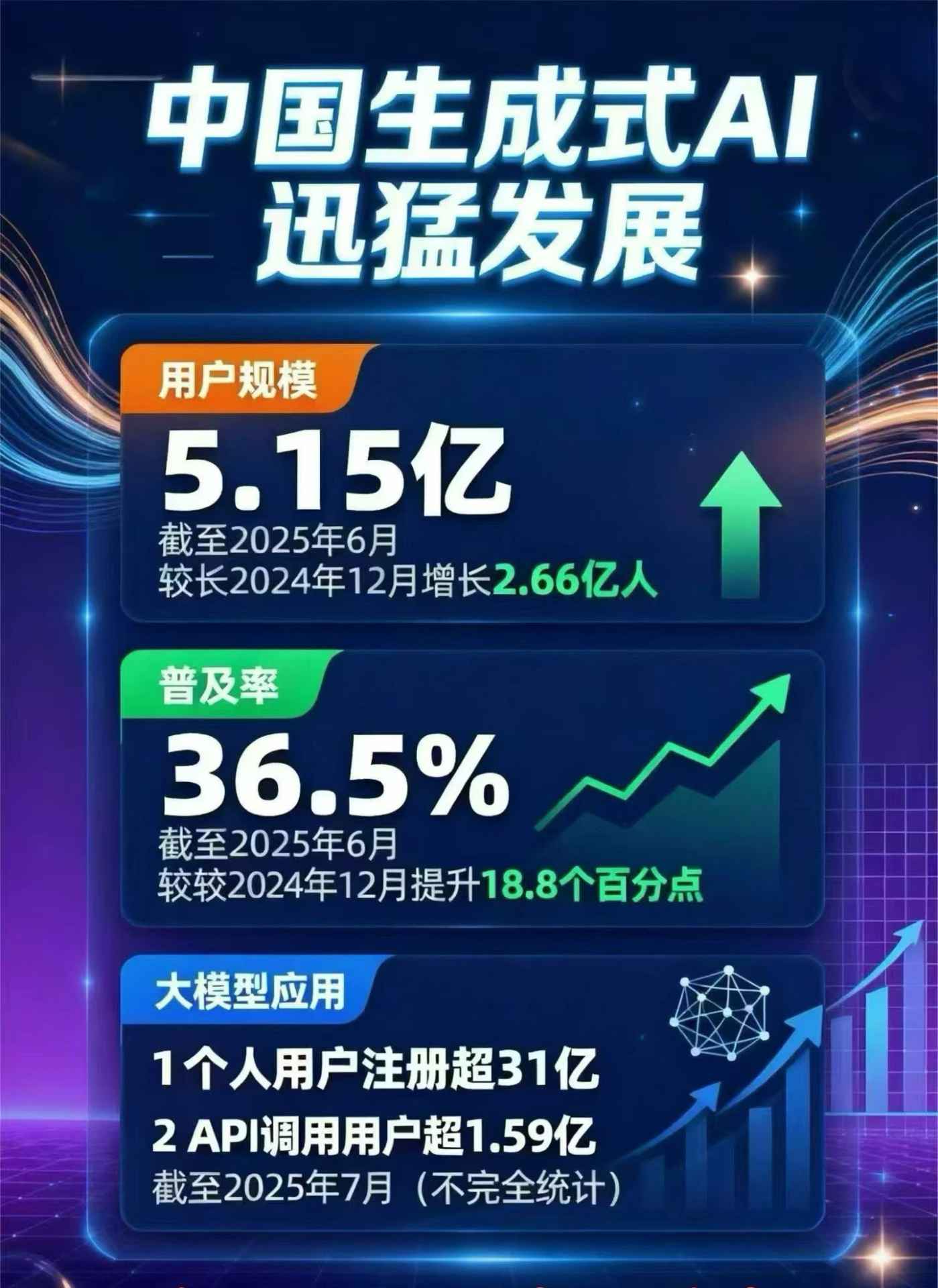 昌吉回族自治州豆包GEO优化是什么？内容创作核心逻辑解析