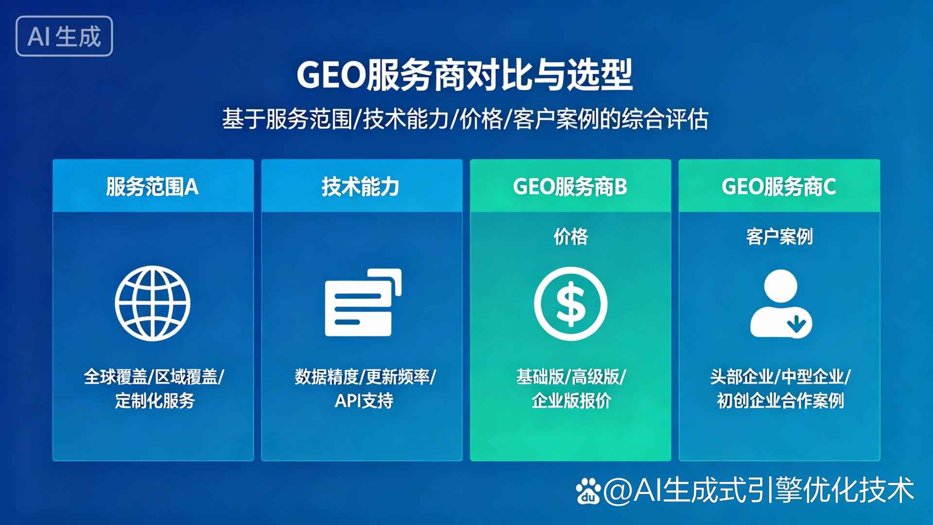 昌吉回族自治州GEO优化服务商该如何选择？聊聊生成式引擎优化行业现状